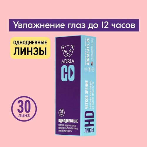 ������ ������ ���������� ����� ADRIA Go, 30 ��., R 8,6, D -4,75, ����������, 30 ��. ����