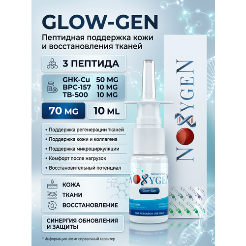 ������ ������ ������� ������� Glow-Gen (GLOW) ������������ ���������� GHK + TB-500 + BPC-157 ����