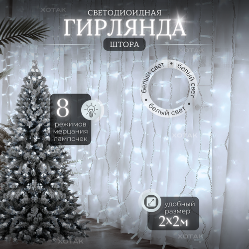 ������ ������ �������� ����� ���������� 2 � 2 ���� ����� ����