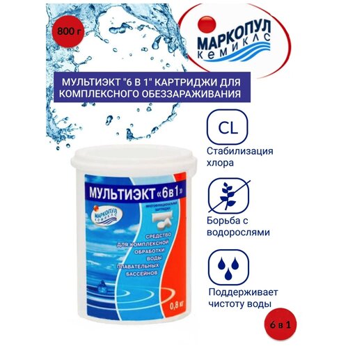 ������ ������ �������� ��� �������� �������� ������� ��������� 6 � 1, 0.8 �8 ����