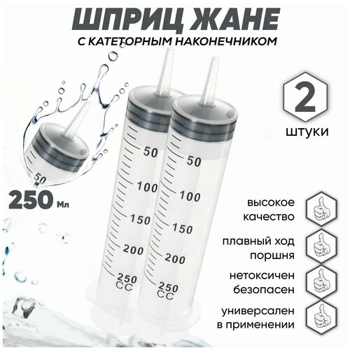 ������ ������ ����� ������������� 250 ��, 2 �� ����