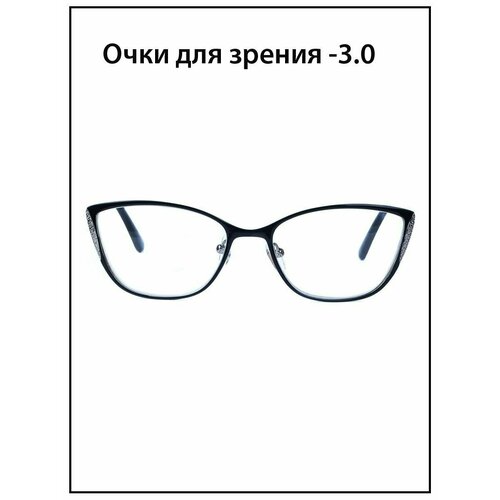 ������ ������ ���� ��� ������ ������� � ���������� -3.0 ����