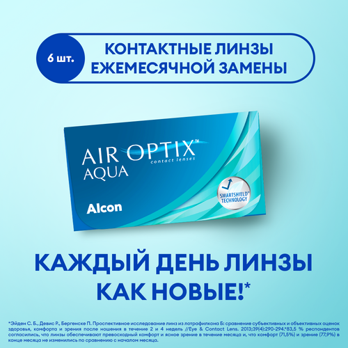 ������ ������ ���������� ����� Alcon Air optix Aqua, 6 ��., R 8,6, D -4,25, 1 ��. ����