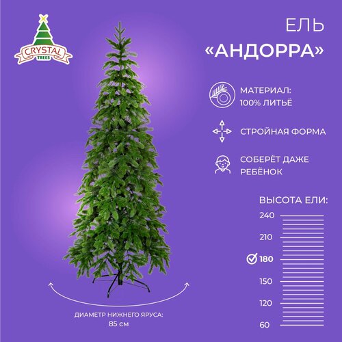 ������ ������ ���� ������������� ������� ����������, ����� 180 �� ����