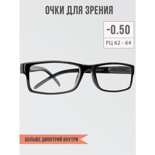 ������ ������ ���� ��� ������ ������������� -0,50 ����