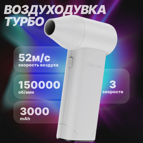 ������ ������ ������������ - ����������� ��������������� ViolentTurboFan ����� ����