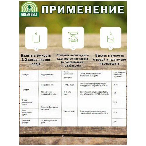 ������ ������ �������� ��� �������� 10 ��, �� ������������ ����, 5 ���� ����