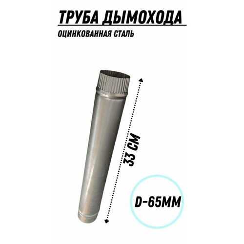 ������ ������ ����� �������� (65��) ��� ������������� ����� � ������� �� ������������ �����, ����� 33��. ����