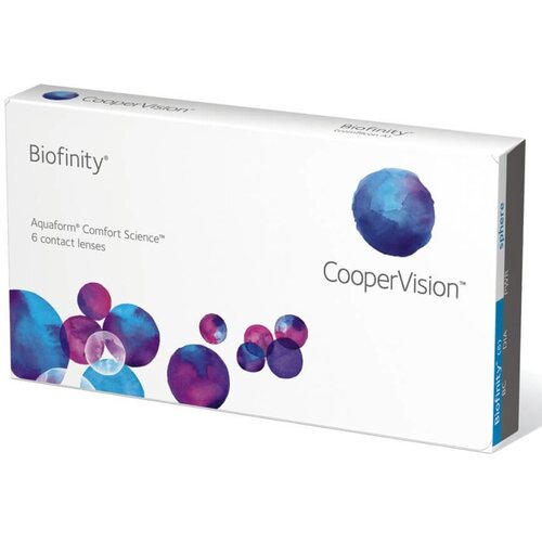 ������ ������ ���������� ����� CooperVision Biofinity, 6 ��., R 8,6, D -5, 1 ��. ����