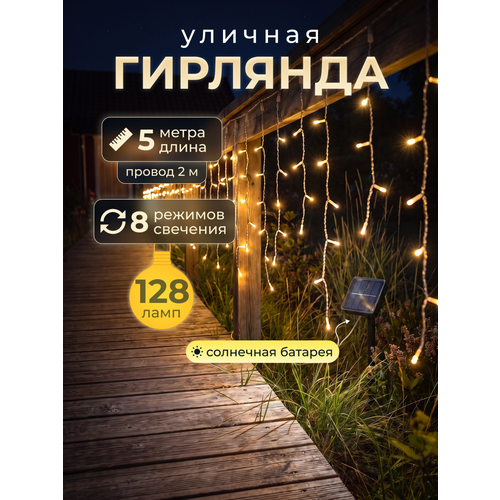 ������ ������ ������������ �������� ������� ������� 5 � 128 ���� 8 ������� �� ��������� ������� ����