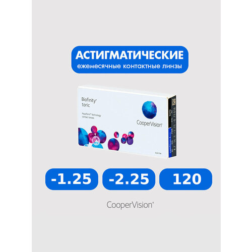 ������ ������ Biofinity Toric (3 �����) -1.25 -2.25 120 ����� ���������� ������ �������� ������ ����