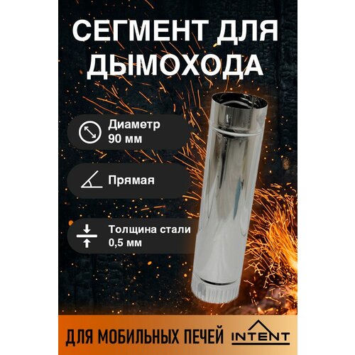 ������ ������ ������� �������� 90 �� ��� ����� INTENT ����