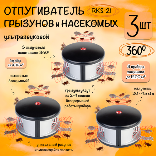 ������ ������ ������������ �����, ���� � ���������, ��������������, RKS-21, ������� �������, 3 ����� ����