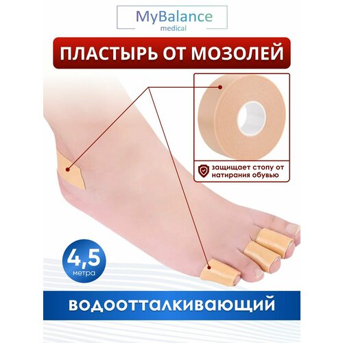 ������ ������ �������� MyBalance �� ������� � ������, ���� ������� ����