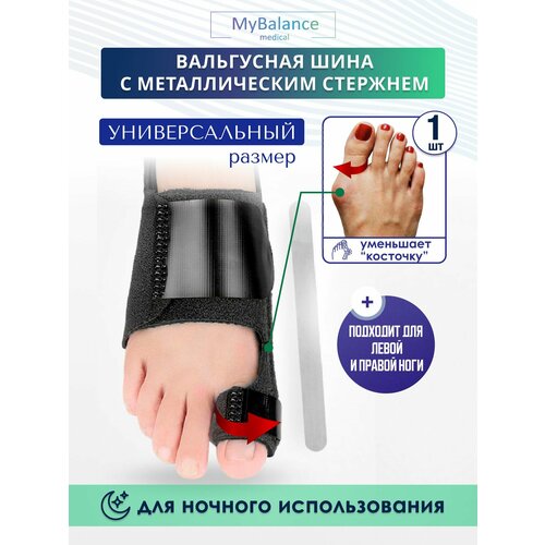 ������ ������ ���������� ���������, ���� �� �������� �� ���� MyBalance � �������������� ��������� ���������� ����, 1 �� ����