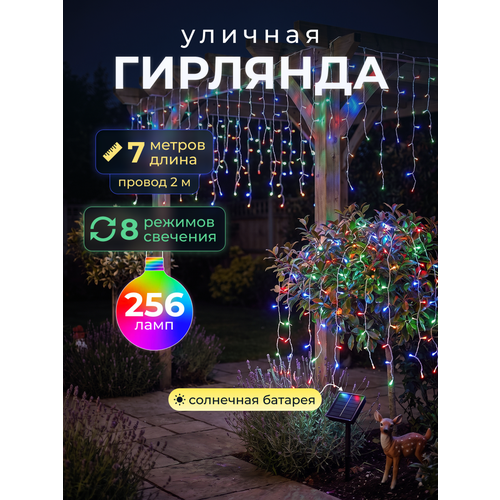 ������ ������ ������������ �������� ������� ������� 7 � 256 ���� 8 ������� �� ��������� ������� ����