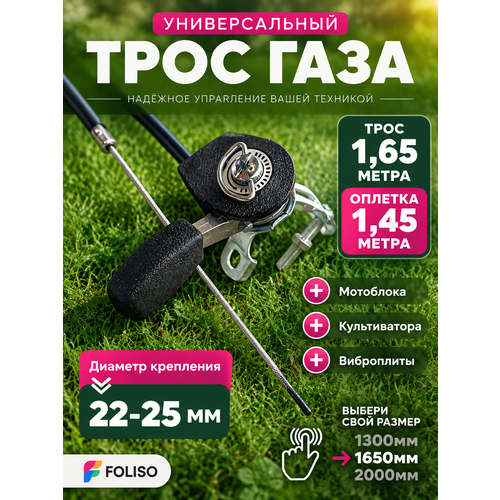 ������ ������ ���� ���� � ������ 1450/1650 ��� ���������, ������������, ���������� (�������������), ������ � ������ ����������� ���� ������������� �� ��������������� ����