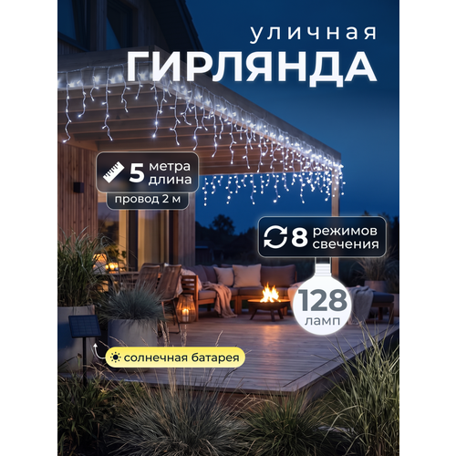 ������ ������ ������������ �������� ������� ������� 5 � 128 ���� 8 ������� �� ��������� ������� ����