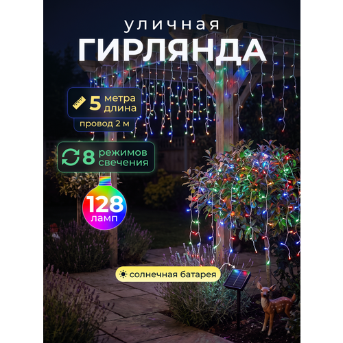 ������ ������ ������������ �������� ������� ������� 5 � 128 ���� 8 ������� �� ��������� ������� ����