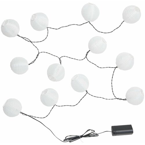 ������ ������ �������� IKEA Solvinden, �� ���������� ����