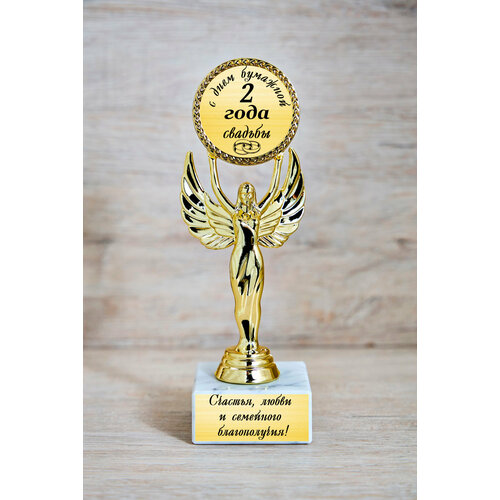 ������ ������ ��������� � ���������� ������� 2 ���� ����