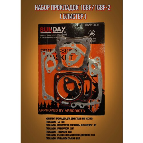 ������ ������ ����� ��������� ��� ��������� 168F/168F-2 (�������) ����