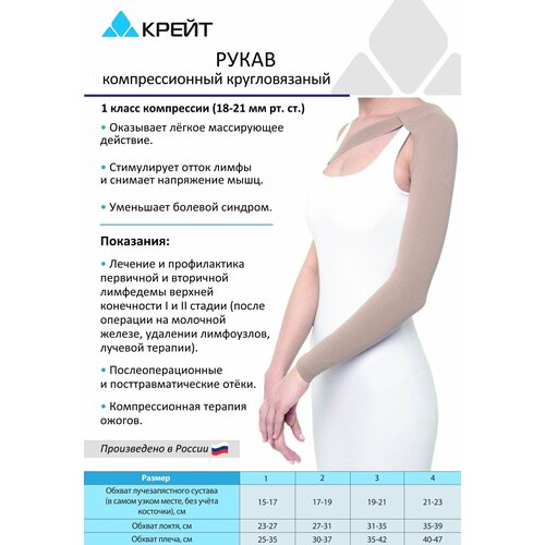 ������ ������ ����� �������������� �� ����, 1 �����, � ����������� ���������, ������ 2 ����