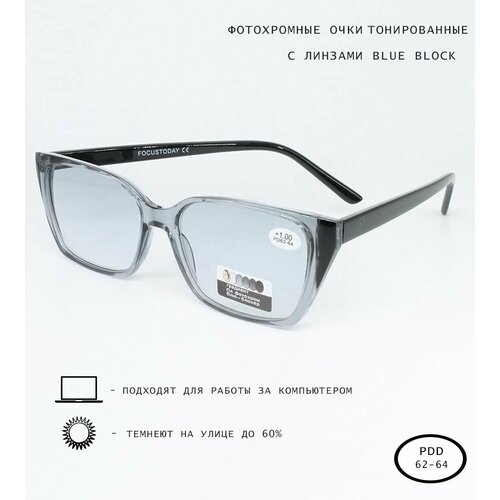 ������ ������ ���� ����������� ������������ � ���������� ������� 8361 ����� -1.75 ����