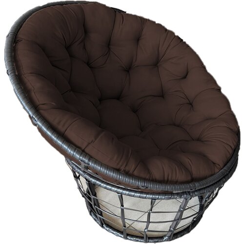 ������ ������ ������ ������� ���� ����