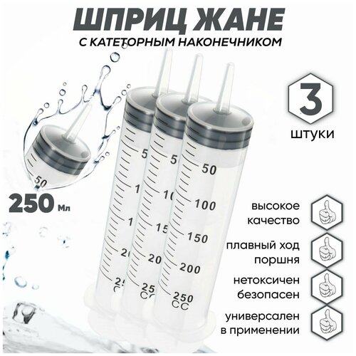 ������ ������ ����� ���� 250 ��, 3 �� ����