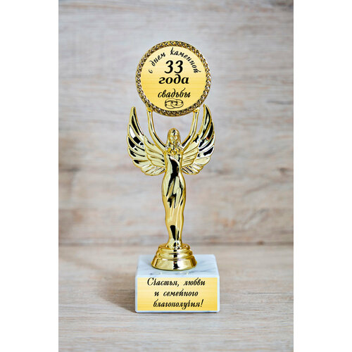 ������ ������ ��������� �� ��������� ������� 33 ���� ����