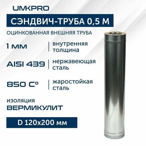������ ������ �������-����� ��� �������� 0,5� UMKPRO, D 120�200, AISI 439/��, 1,0��/0,5�� ����