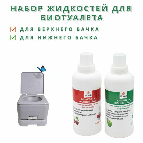 ������ ������ ����� ���������-������������ ��� ����������, 500+500 �� ����