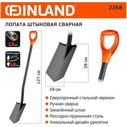 ������ ������ ������ �������� ������� FINLAND 2268 ����