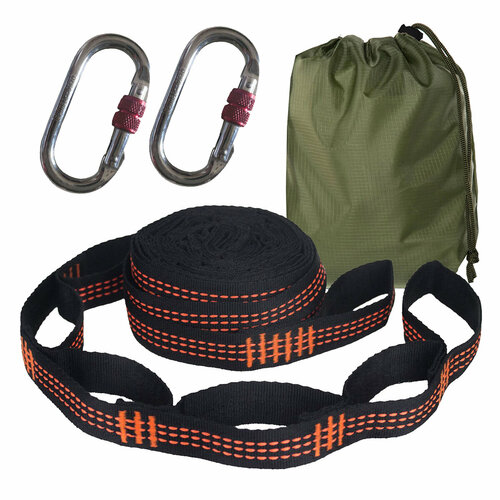 ������ ������ ����� ����� ��� ��������� ������ � �������� ���������� (�/�) ����