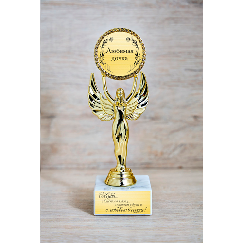 ������ ������ ��������� ���� 