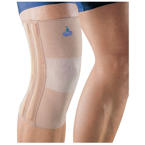 ������ ������ OPPO Medical ������ �������� 2030, ������ XL, ������� ����