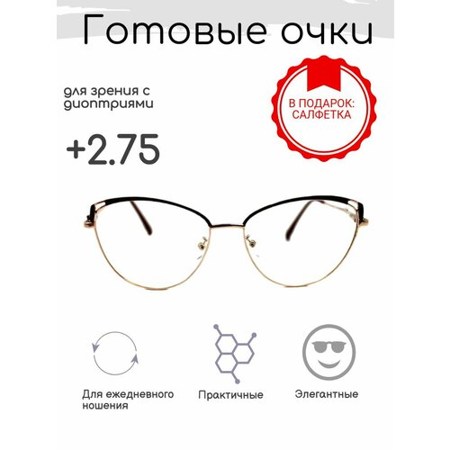 ������ ������ ������� ���� ��� ������ +2.75 , ������������� � ���������� ����