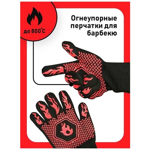 ������ ������ �������� ��� ����� 2 �� BBQGURU (������� ������) ����