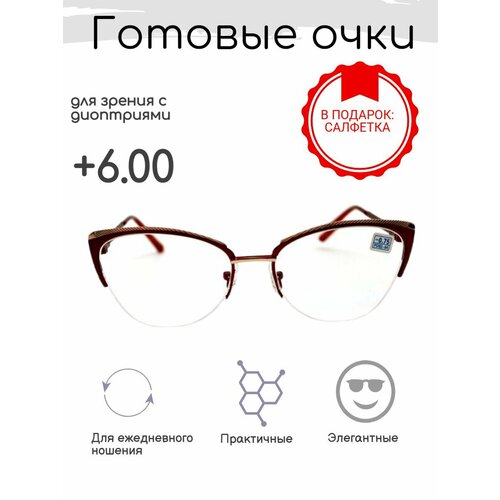 ������ ������ ������� ���� ��� ������ +6.00, ������������� � ���������� ����