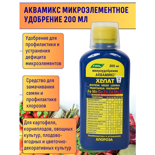 ������ ������ ��������������� �������� 