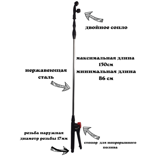 ������ ������ ������ ��������������� ��� ������������� 1.5 ����� ����