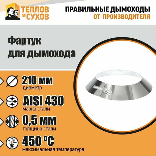 ������ ������ ������ D 210 (�) ����