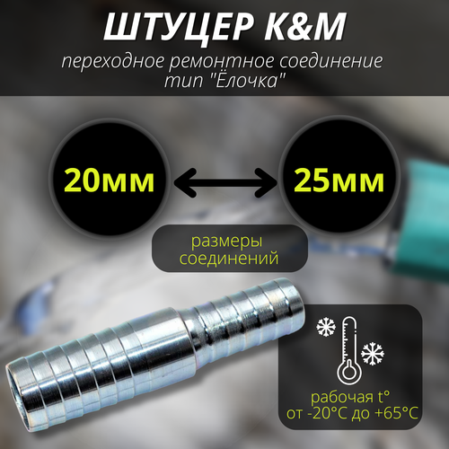 ������ ������ ����������� ��� ������� 20-25 �� ���������� ��� 