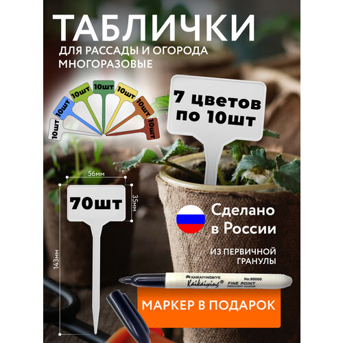 ������ ������ �������� ������� ��� ������� � �������� 7 ������ �� 10��, � �������� ����