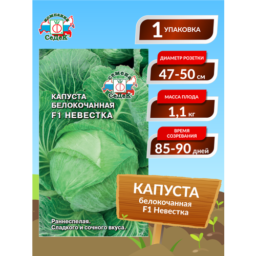 ������ ������ ������ ������� ������������ �������� F1 ����������� 0,1 ��. ����