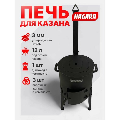 ������ ������ ���� ��� ������ 12� �� Hagara ����