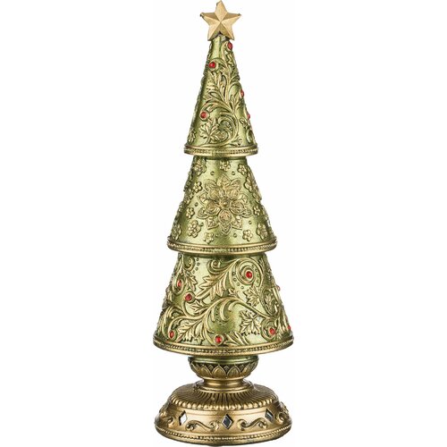 ������ ������ ������� ���������� 