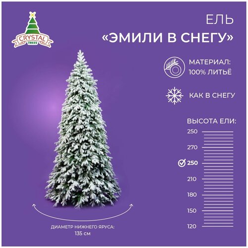 ������ ������ ��� ������������� Crystal trees ����� ������� � �����, 250 �� ����