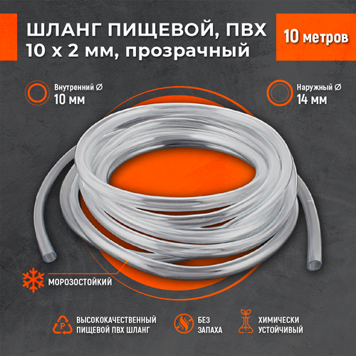 ������ ������ ����� ������� ��� 10 � 2 ��, ������� 2��, 10� ����